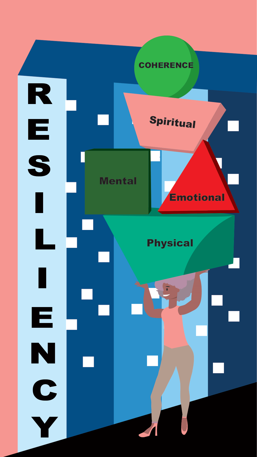 Resillience Visual Jovanni Gonzalez | Emerging Media Planner